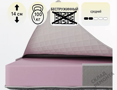 Фото Матрас беспружинный Koyka ППУ13 (чехол жаккард) – купить в Самаре: цена, описание, фото. Интернет-магазин 1