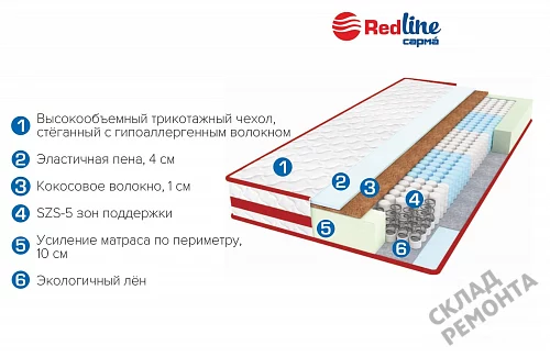 Фото Матрас с независимым пружинным блоком Сарма Рэд 4 – купить в Самаре: цена, описание, фото. Интернет-магазин 2